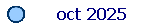    oct 2025